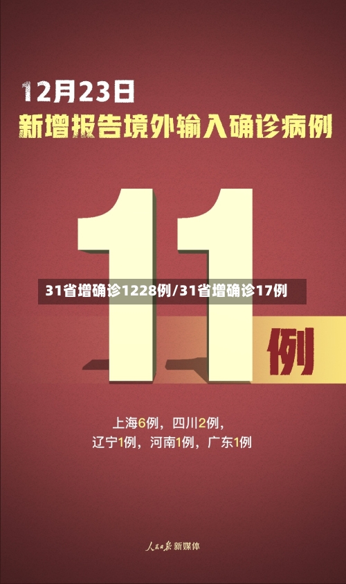 31省增确诊1228例/31省增确诊17例-第2张图片