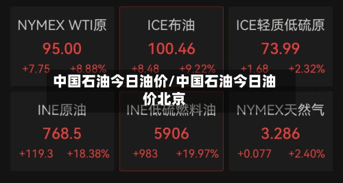中国石油今日油价/中国石油今日油价北京-第2张图片