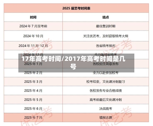 17年高考时间/2017年高考时间是几号-第3张图片