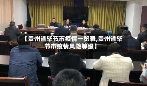 【贵州省毕节市疫情一览表,贵州省毕节市疫情风险等级】-第1张图片