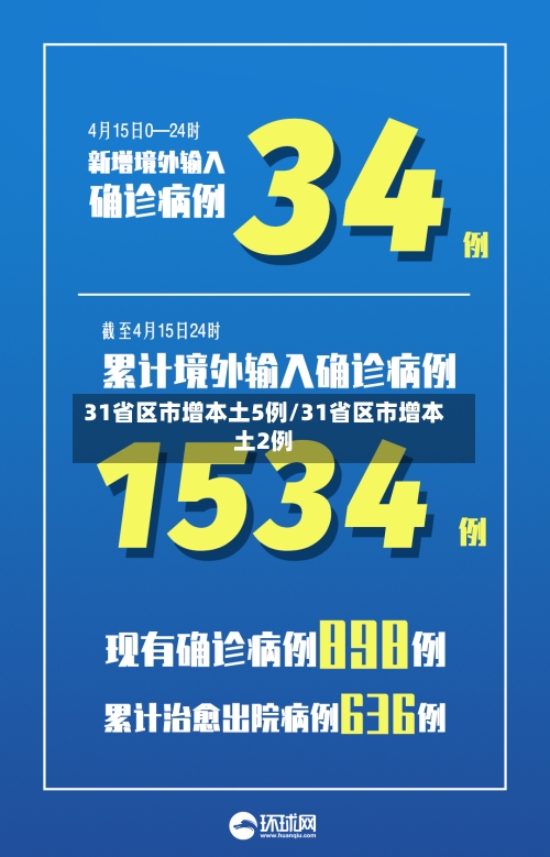 31省区市增本土5例/31省区市增本土2例-第1张图片
