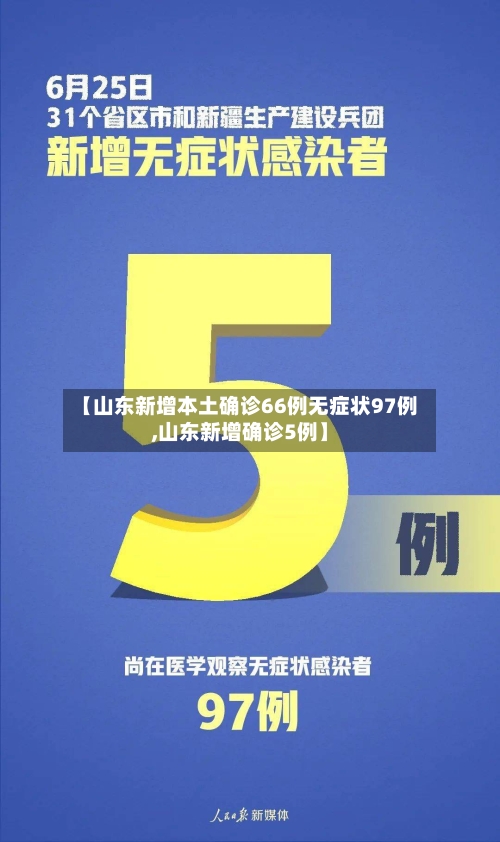 【山东新增本土确诊66例无症状97例,山东新增确诊5例】-第2张图片