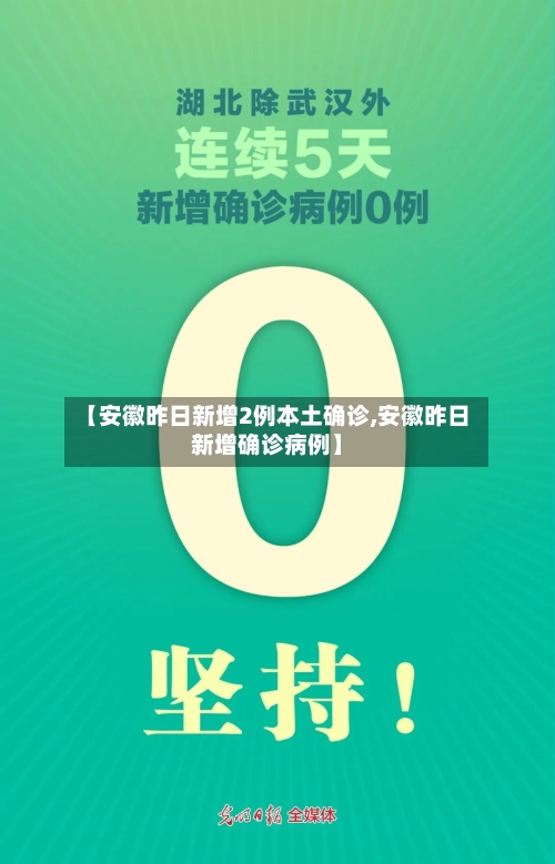 【安徽昨日新增2例本土确诊,安徽昨日新增确诊病例】-第1张图片
