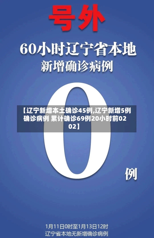 【辽宁新增本土确诊45例,辽宁新增5例确诊病例 累计确诊69例20小时前0202】-第2张图片