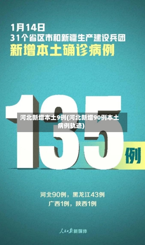 河北新增本土9例(河北新增90例本土病例轨迹)-第2张图片