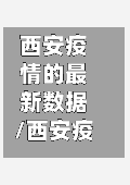 西安疫情的最新数据/西安疫情最新数据消息新增-第1张图片