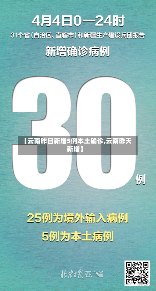 【云南昨日新增5例本土确诊,云南昨天新增】-第2张图片