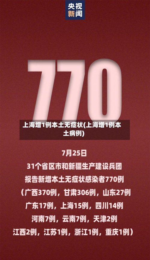 上海增1例本土无症状(上海增1例本土病例)-第1张图片