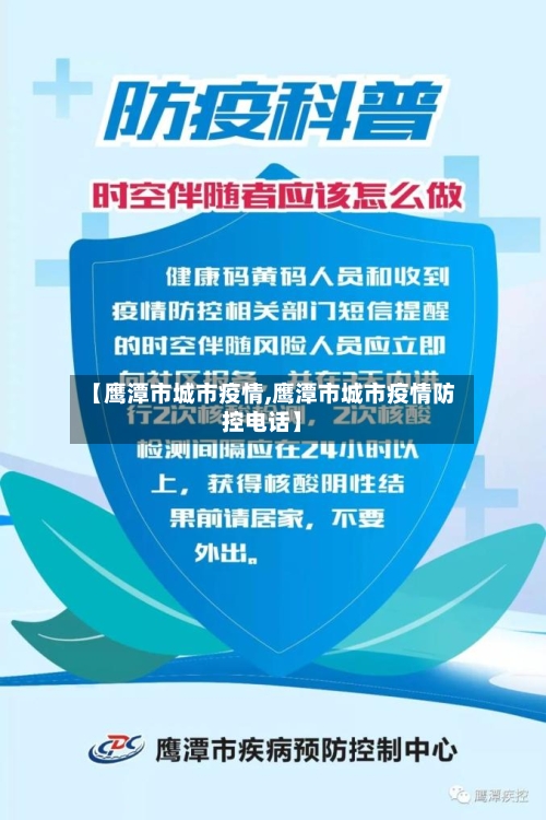 【鹰潭市城市疫情,鹰潭市城市疫情防控电话】-第2张图片