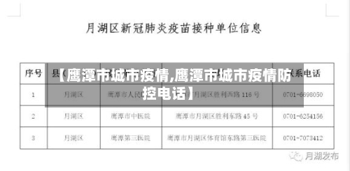 【鹰潭市城市疫情,鹰潭市城市疫情防控电话】-第3张图片