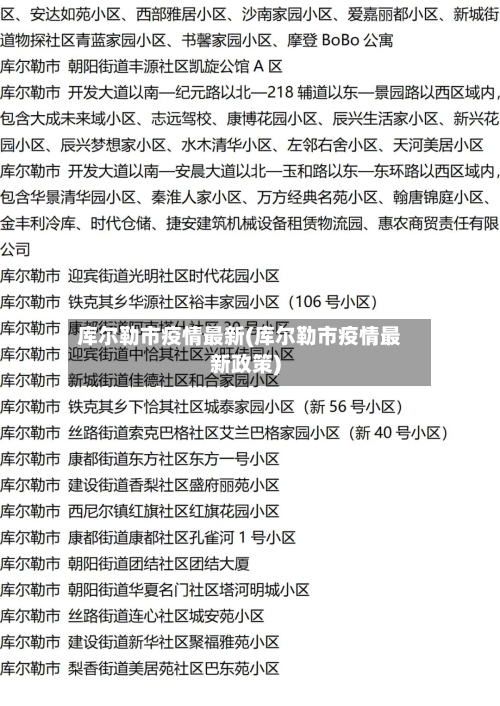 库尔勒市疫情最新(库尔勒市疫情最新政策)-第1张图片