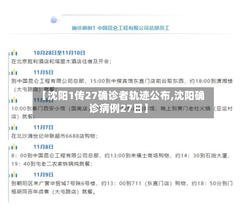 【沈阳1传27确诊者轨迹公布,沈阳确诊病例27日】-第1张图片