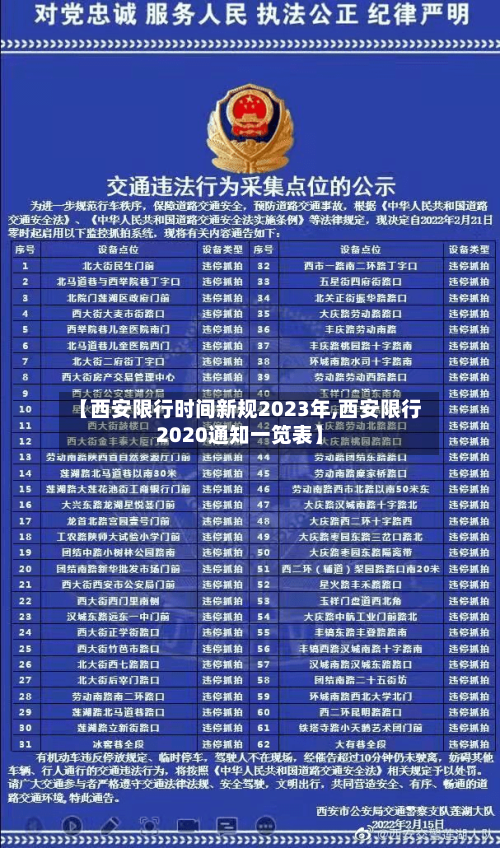 【西安限行时间新规2023年,西安限行2020通知一笕表】-第1张图片