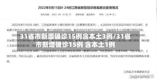 31省市新增确诊15例含本土3例/31省市新增确诊15例 含本土1例-第2张图片