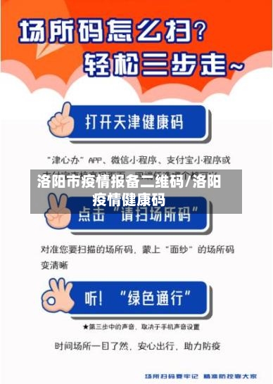 洛阳市疫情报备二维码/洛阳疫情健康码-第1张图片