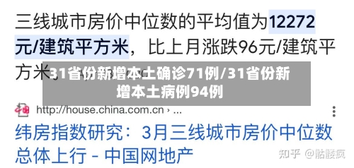 31省份新增本土确诊71例/31省份新增本土病例94例-第1张图片