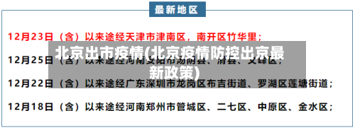 北京出市疫情(北京疫情防控出京最新政策)-第3张图片