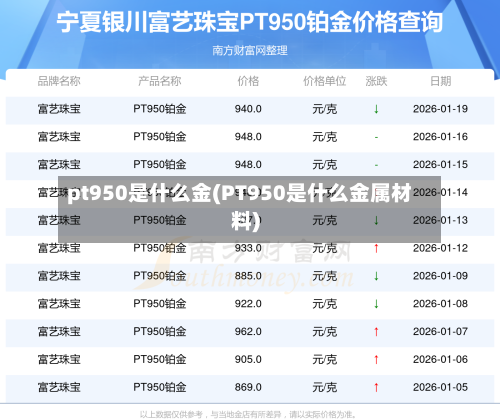 pt950是什么金(PT950是什么金属材料)-第2张图片