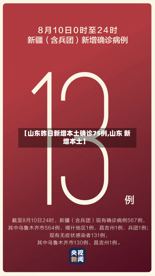 【山东昨日新增本土确诊75例,山东 新增本土】-第2张图片