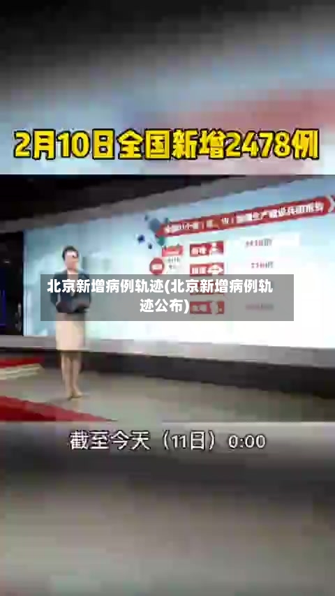 北京新增病例轨迹(北京新增病例轨迹公布)-第2张图片