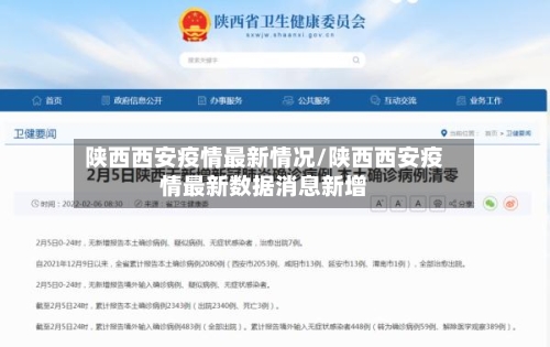 陕西西安疫情最新情况/陕西西安疫情最新数据消息新增-第3张图片