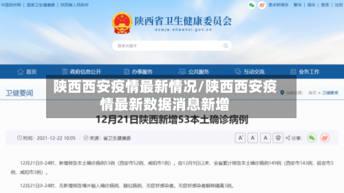 陕西西安疫情最新情况/陕西西安疫情最新数据消息新增-第2张图片