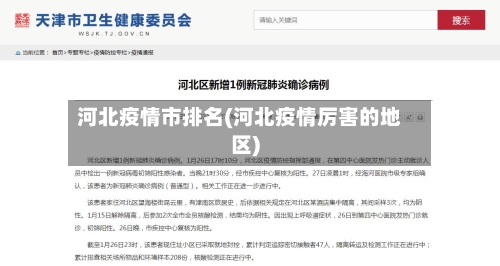 河北疫情市排名(河北疫情厉害的地区)-第1张图片