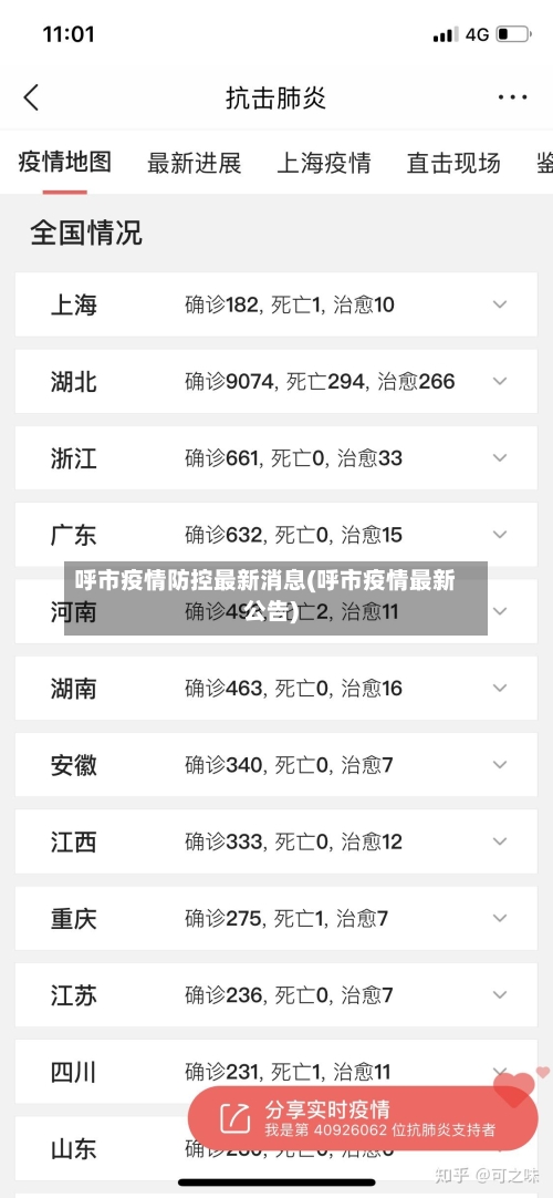 呼市疫情防控最新消息(呼市疫情最新公告)-第1张图片