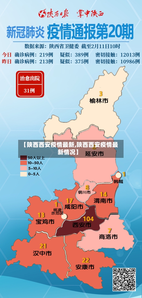 【陕西西安疫情最新,陕西西安疫情最新情况】-第1张图片