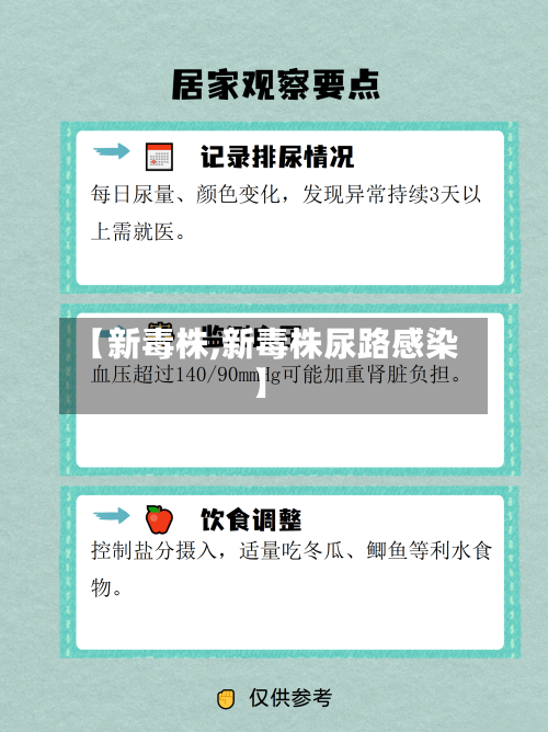 【新毒株,新毒株尿路感染】-第3张图片