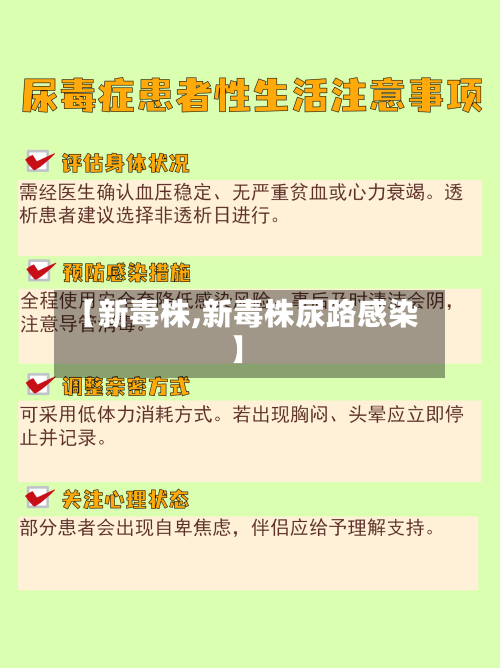 【新毒株,新毒株尿路感染】-第2张图片