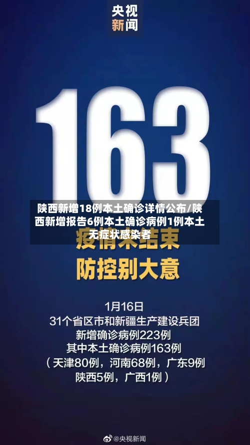 陕西新增18例本土确诊详情公布/陕西新增报告6例本土确诊病例1例本土无症状感染者-第1张图片