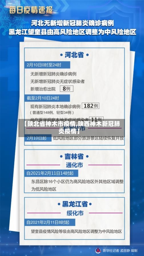 【陕北省神木市疫情,陕西神木新冠肺炎疫情】-第1张图片
