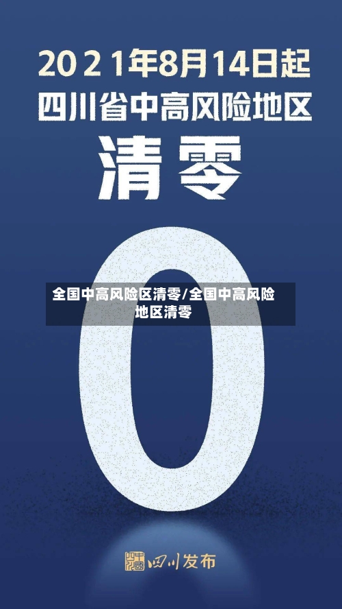 全国中高风险区清零/全国中高风险地区清零-第1张图片