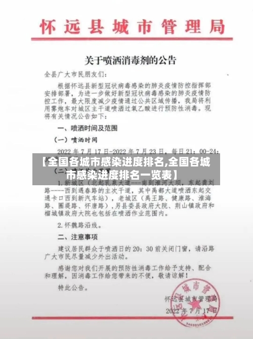【全国各城市感染进度排名,全国各城市感染进度排名一览表】-第2张图片