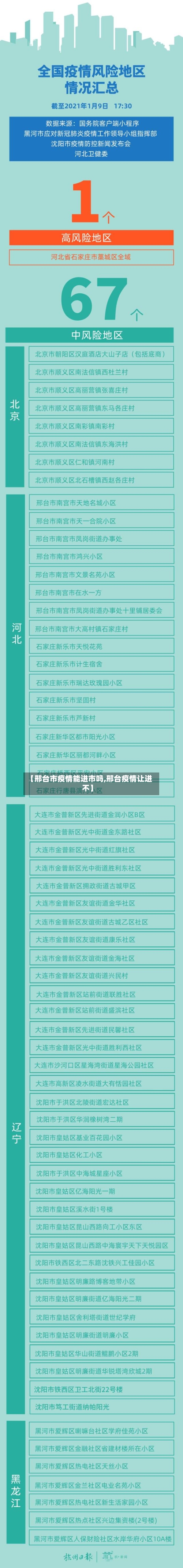 【邢台市疫情能进市吗,邢台疫情让进不】-第3张图片
