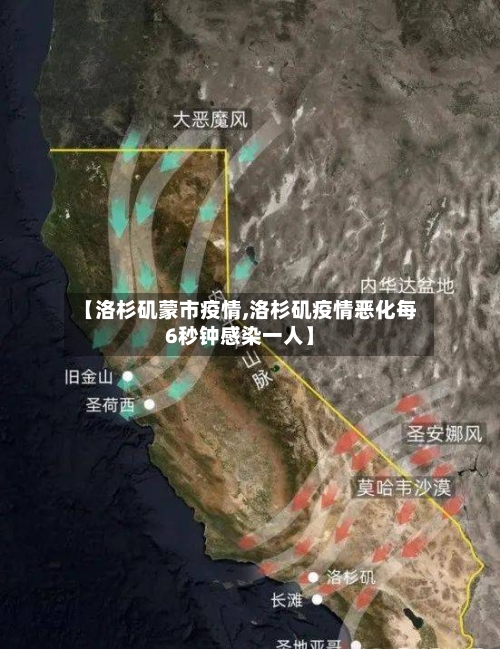 【洛杉矶蒙市疫情,洛杉矶疫情恶化每6秒钟感染一人】-第3张图片