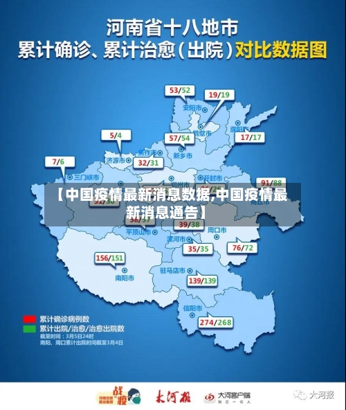 【中国疫情最新消息数据,中国疫情最新消息通告】-第1张图片