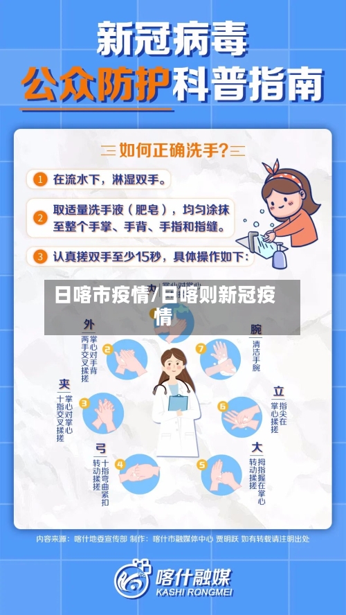 日喀市疫情/日喀则新冠疫情-第2张图片