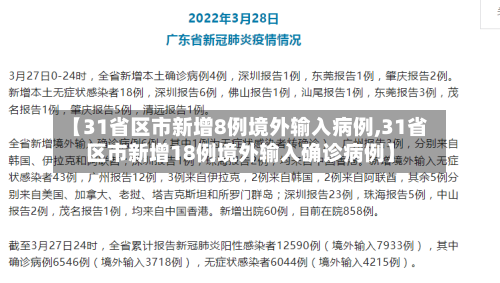 【31省区市新增8例境外输入病例,31省区市新增18例境外输入确诊病例】-第3张图片
