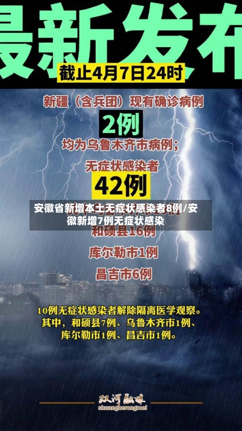 安徽省新增本土无症状感染者8例/安徽新增7例无症状感染-第3张图片
