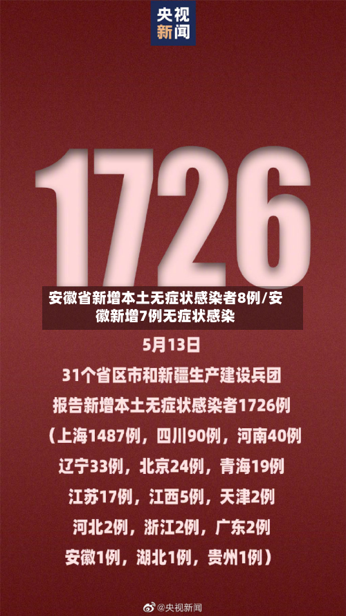 安徽省新增本土无症状感染者8例/安徽新增7例无症状感染-第2张图片