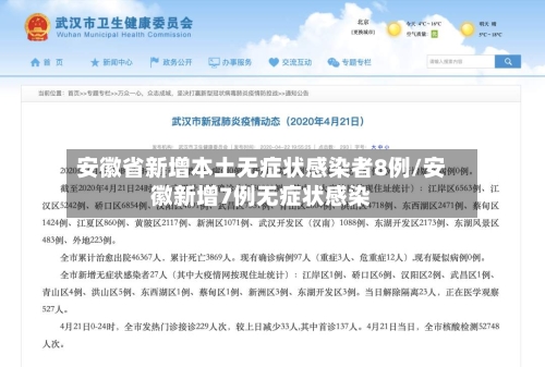 安徽省新增本土无症状感染者8例/安徽新增7例无症状感染-第1张图片