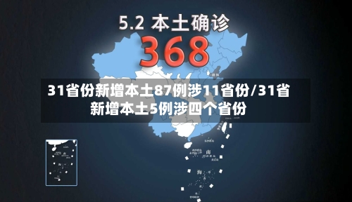 31省份新增本土87例涉11省份/31省新增本土5例涉四个省份-第1张图片