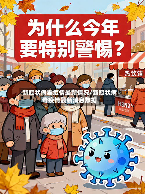 新冠状病毒疫情最新情况/新冠状病毒疫情最新消息数据-第3张图片
