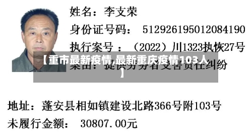 【重市最新疫情,最新重庆疫情103人】-第2张图片