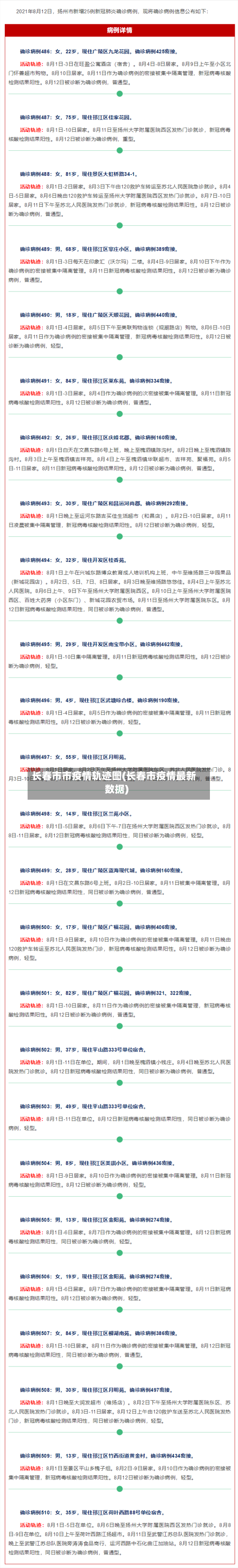 长春市市疫情轨迹图(长春市疫情最新数据)-第1张图片
