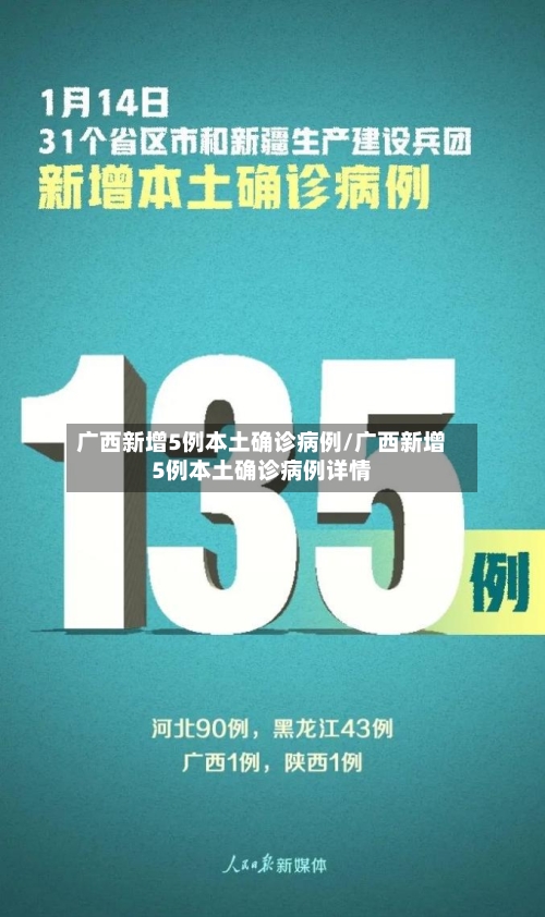 广西新增5例本土确诊病例/广西新增5例本土确诊病例详情-第1张图片