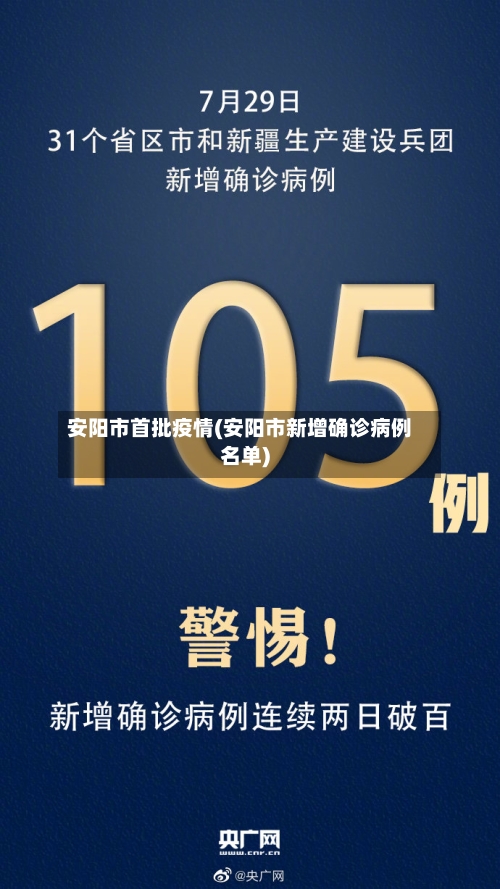 安阳市首批疫情(安阳市新增确诊病例名单)-第3张图片