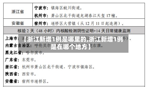 【浙江新增1例是哪里的,浙江新增1例是在哪个地方】-第1张图片